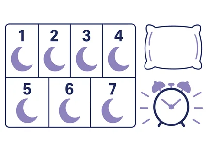 A visual representation of a seven-day sleep schedule, featuring numbered days with moon symbols and icons for a pillow and alarm clock