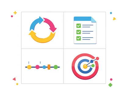 Process management and continuous improvement strategy enabling teams to streamline tasks and maintain structured productivity within digital transformation initiatives, four clear