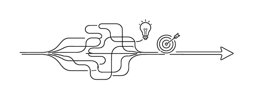 Refining direction by eliminating unnecessary options in a complex decision making environment, a continuous line forming multiple branching paths that smoothly merge