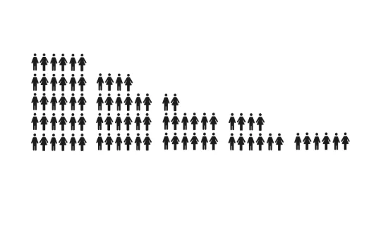 A collection of black stick figure icons representing men and women arranged in a stepped bar chart formation against a clean white backdrop