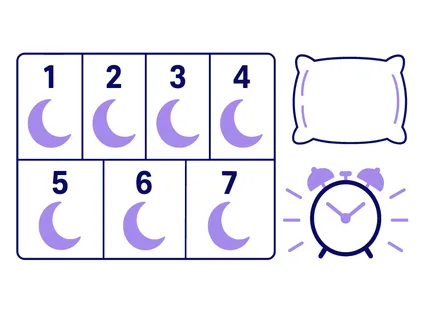 A visual representation of a seven-day sleep schedule, featuring numbered days with moon symbols and icons for a pillow and alarm clock