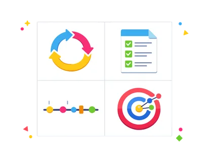 Process management and continuous improvement strategy enabling teams to streamline tasks and maintain structured productivity within digital transformation initiatives, four clear
