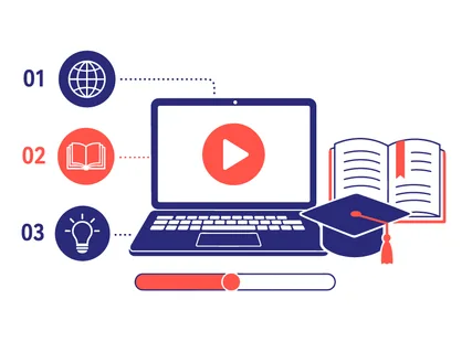 Digital education infographic elements including a laptop with a play button, a graduation cap, an open book, and icons for global reach, study, and ideas