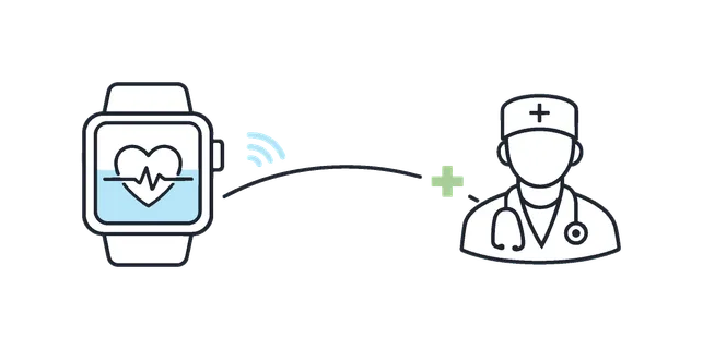 Continuous remote monitoring and preventive care in a connected health ecosystem supporting wellbeing, a smartwatch displaying a subtle heartbeat wave linked to a minimal doctor