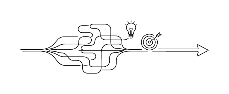 Refining direction by eliminating unnecessary options in a complex decision making environment, a continuous line forming multiple branching paths that smoothly merge