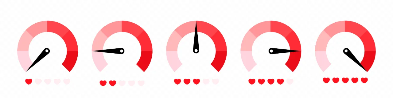 Love speedometer. Love passion. Vector line icon for Business and Advertising.