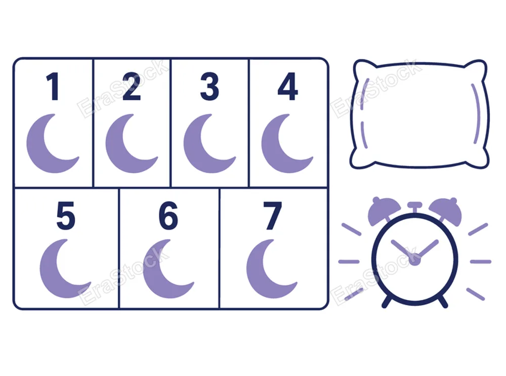 A visual representation of a seven-day sleep schedule, featuring numbered days with moon symbols and icons for a pillow and alarm clock