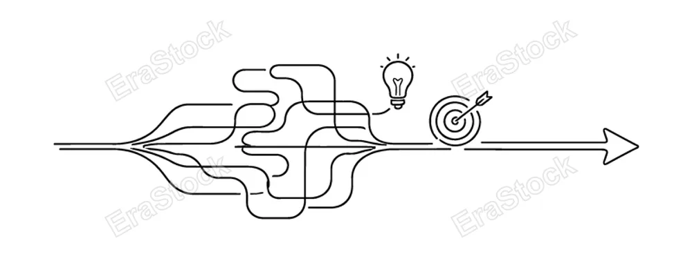 Refining direction by eliminating unnecessary options in a complex decision making environment, a continuous line forming multiple branching paths that smoothly merge