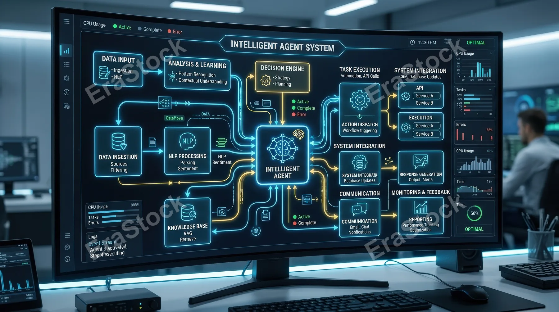 An AI automation workflow diagram with an intelligent agent system, connected process blocks, bright digital lines, clean futuristic dashboard, ultra-realistic, no logos.