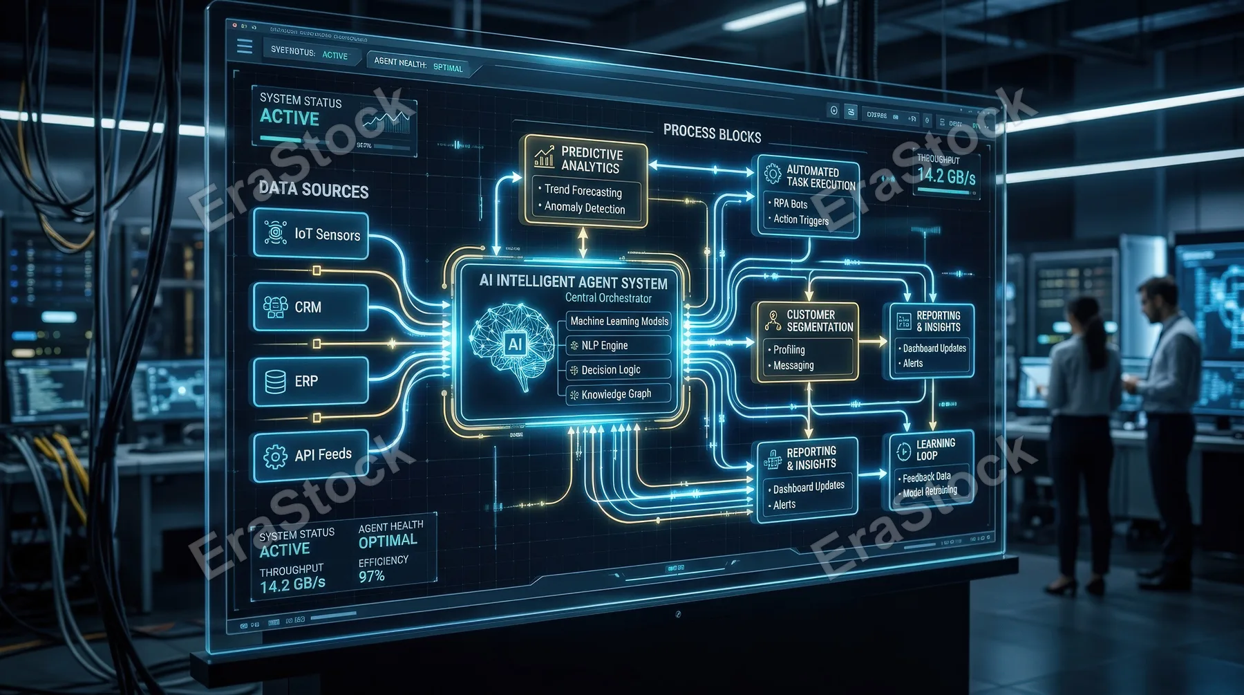 An AI automation workflow diagram with an intelligent agent system, connected process blocks, bright digital lines, clean futuristic dashboard, ultra-realistic, no logos.