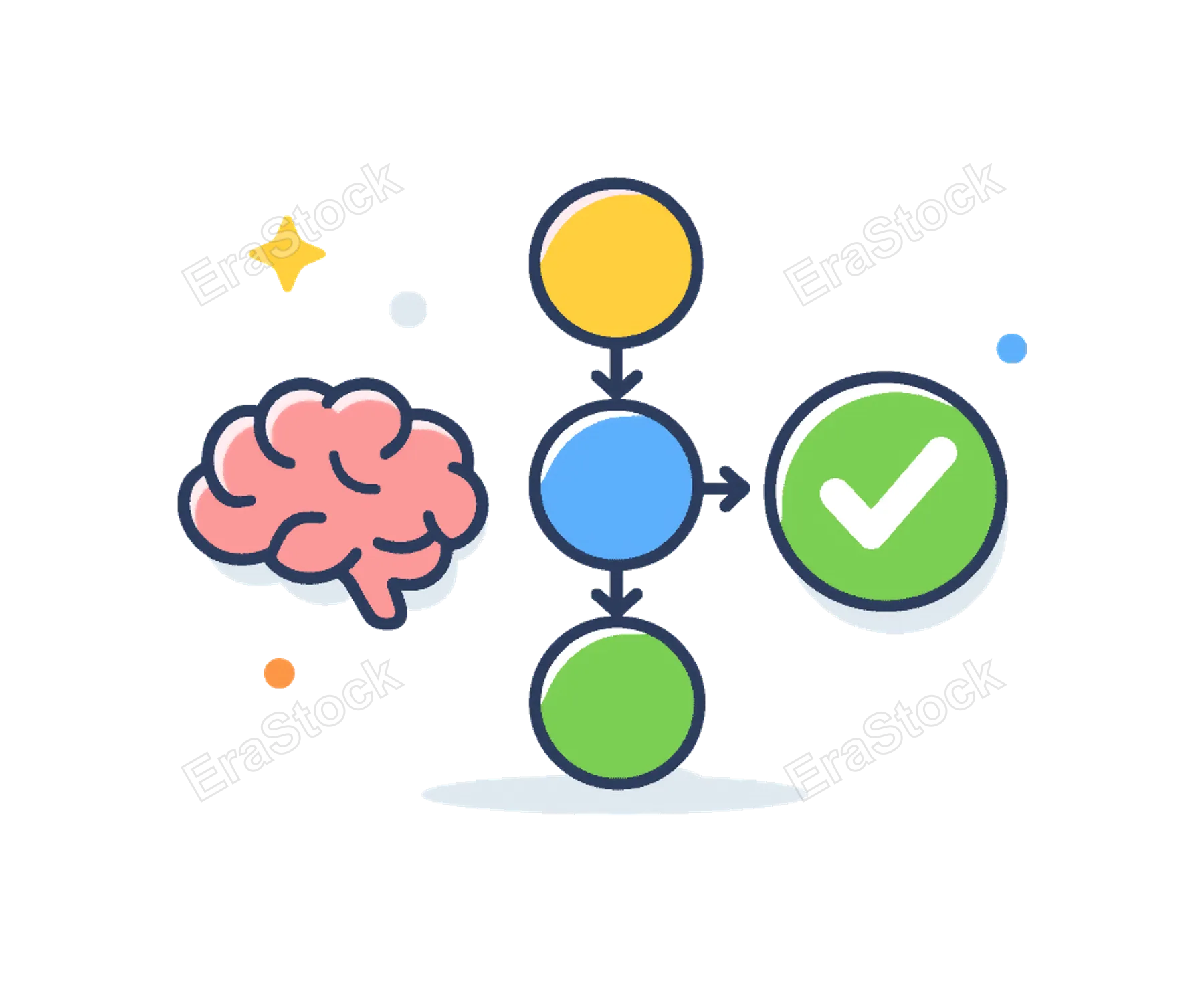 AI reasoning chains and step by step problem solving in modern intelligent systems focusing on breaking complex tasks into logical sequences that improve accuracy and