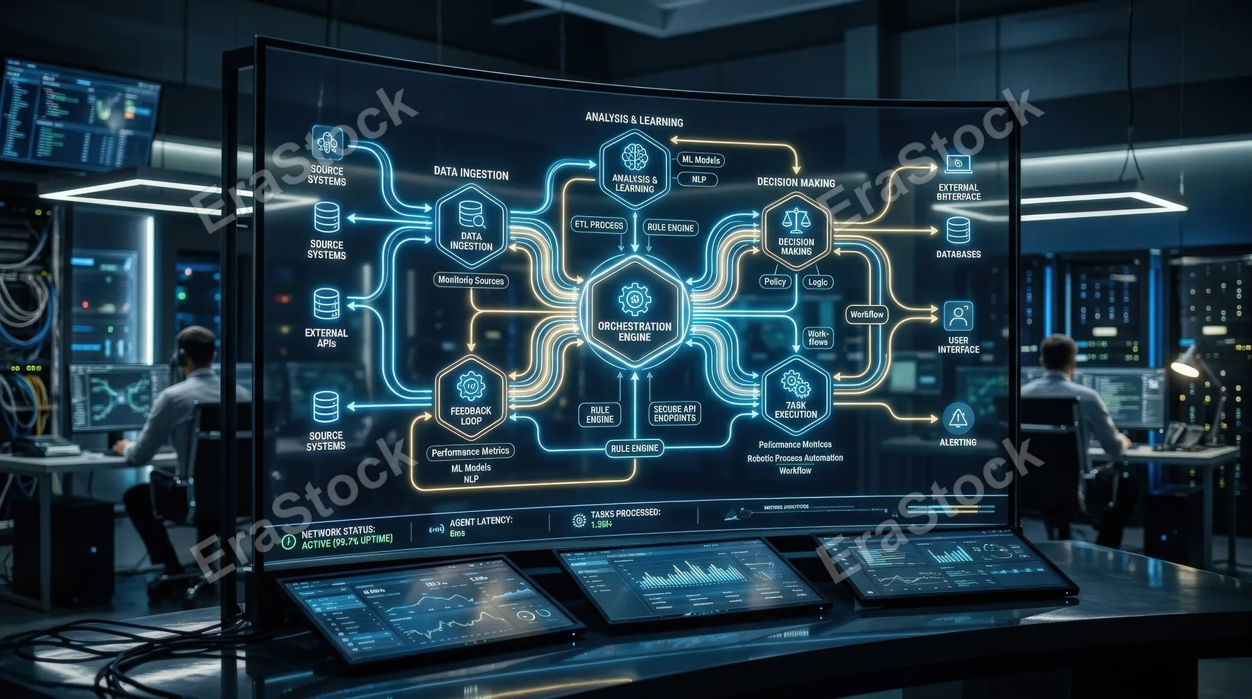 An AI agent network diagram for an automation process flow system, connected modules, luminous paths, polished digital dashboard, ultra-realistic, no logos.