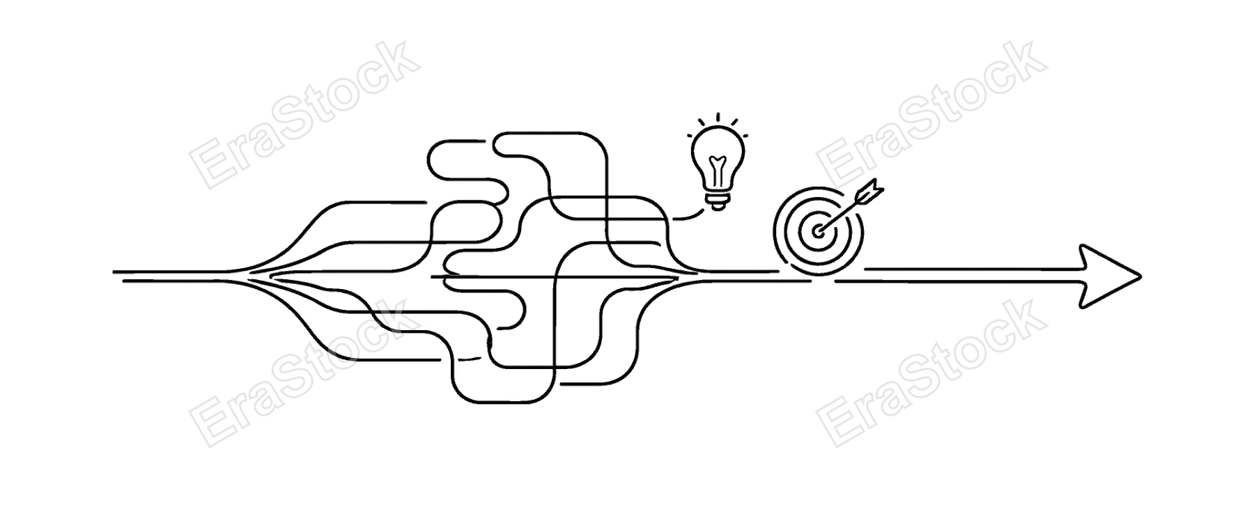 Refining direction by eliminating unnecessary options in a complex decision making environment, a continuous line forming multiple branching paths that smoothly merge