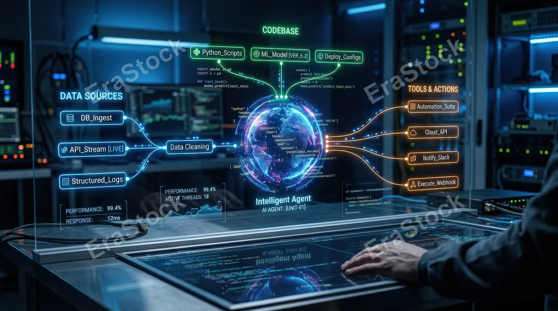 A close-up of an AI automation workflow with an intelligent agent linking data, code, and tools across a glowing interface, reflective surfaces, sharp cybernetic mood, ultra-realistic, no logos.